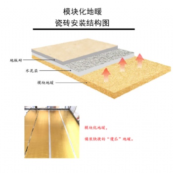 宁夏石墨烯发热瓷砖模块地暖价格低的厂家招商
