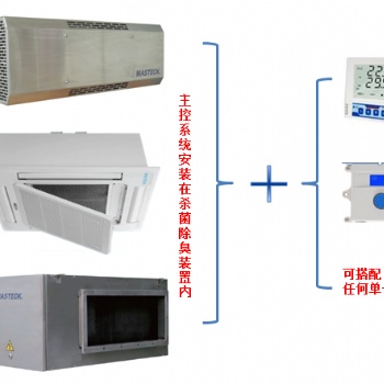 空气净化系统净化设备