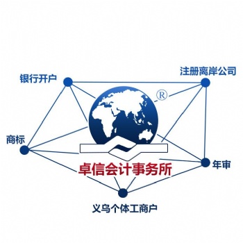 护照---土耳其