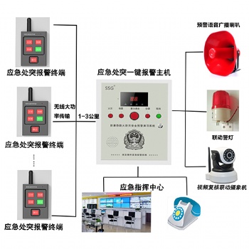 诚招一键式报警主机代理商-利润丰厚-合作共赢