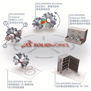 无锡SOLIDWORKS经销商-报价-在线咨询-生信供