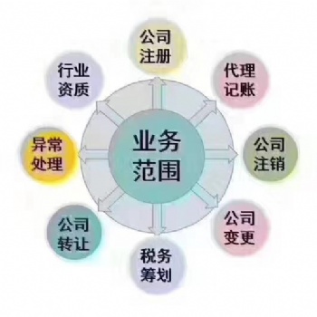 执照转让包变更业务咨询