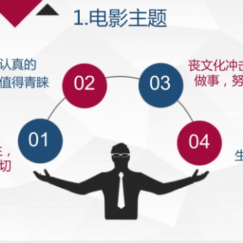 多乐汇（北京）文化有限责任公司《人潮汹涌》