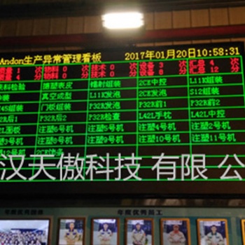 工位呼叫ANDON安灯系统型号