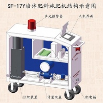 农业灌溉设备滴灌喷灌施肥机 液体肥料施肥机