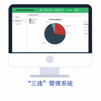 煤矿“三违”闭环管理系统
