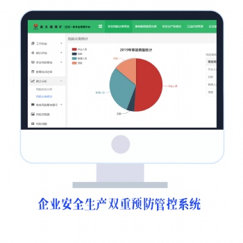 煤矿双重预防机制信息化管理系统——西安中安达远双重预控综合安全系统