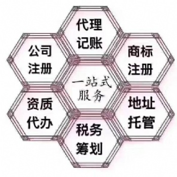潍坊大掌柜公司注册 注销 变更 代理记账