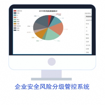 陕西危化行业生产安全风险识别管控系统——中安达远个性化软件定制