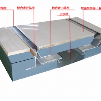 常熟厂家供应抗震型地面变形缝FFS