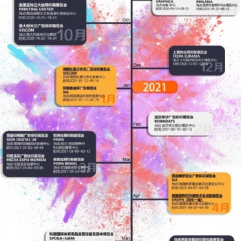 2020年土耳其丝网印刷展览会
