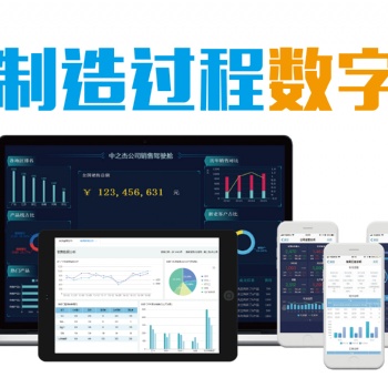 温州车间MES系统应用效益分析_如何实现生产过程智能化