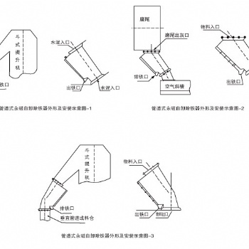 水泥厂用除铁器 管式永磁自卸除铁器 悬挂式永强磁除铁器