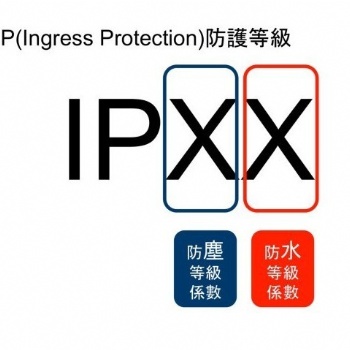 IP防尘防水等级测试项目及测试条件