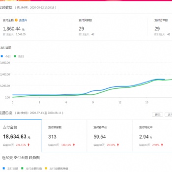川海网络云客慧软件总代