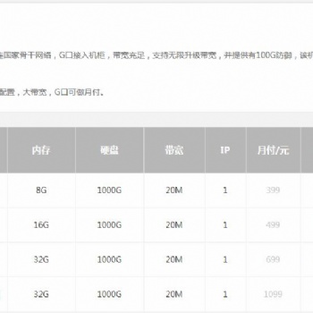 线路稳定的电信服务器租用，一次合作一直省心