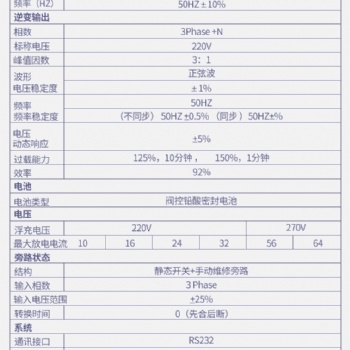 陕西山特C10KS厂家