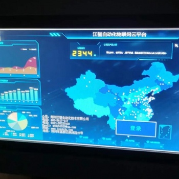 江智远程安全监控系统为宁夏“一号工程”再加“安全砝码”