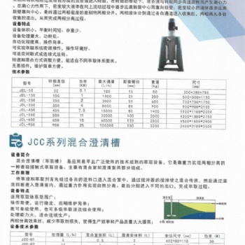 河南景程高效离心萃取机