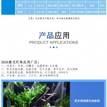 大量供应陶瓷3535模顶 白光 色光产品 水族灯 植物灯