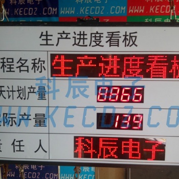 LED生产进度看板，生产管理看板