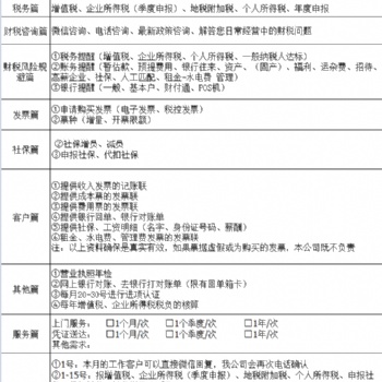 广西注销公司，公司变更，审计报告，建筑资质，房开资质