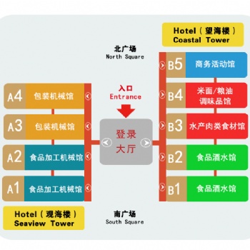 20218届青岛食品机械展览会、饮料液体食品加工包装展区
