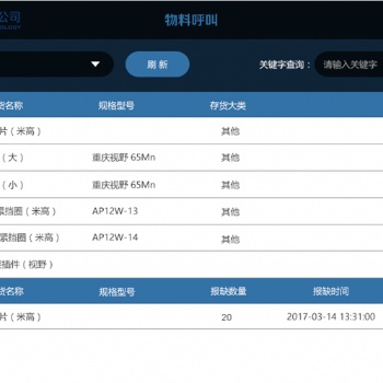 AGV智能调度系统 沈阳鸿宇