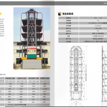 立体停车库的优势将会成为当今社会**节省占地面积的新型停车场，必然受到各大小区物业的喜欢