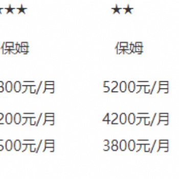 西安保姆,西安保姆公司,西安保姆价格表