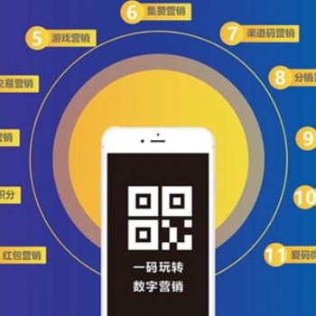 玩转爱码SaaS一物一码营销！