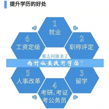 途涯教育-成人专科升本科有几种途径