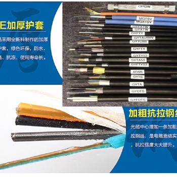 管道光缆 GYTA12B1光缆GYTA光缆厂家