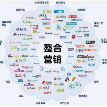 义乌网站建设 企业网站设计定制开发 网站建设方案 SEO优化推广