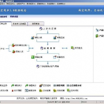海宏手机进销存管理软件