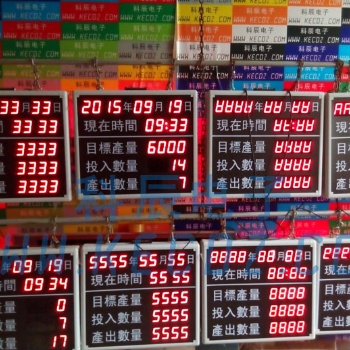 鞋厂生产看板，生产管理看板