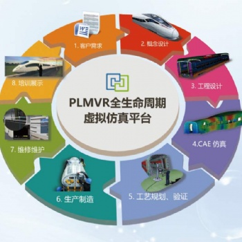 虚拟仿真建筑安全应用