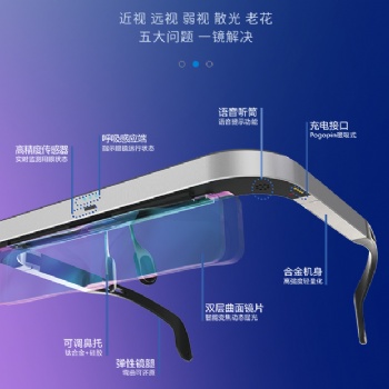 睿世力智能镜，每天60分钟让眼睛自己做“运动”
