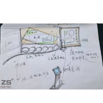 临沂展馆规划、临沂展馆布展、临沂展馆、临沂布展设计、临沂布展施工团队
