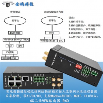 基于无线物联网关金鸽R40的油田抽油机远程在线监测系统
