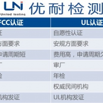 亚马逊安全新标准IEC/EN/UL62368-1检测认证