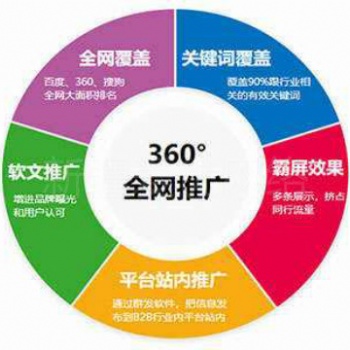 百度推广,新疆百度公司