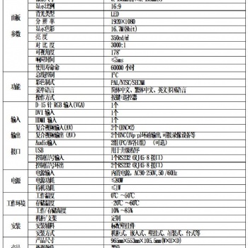 43寸安防监视器46寸工控监视器47寸电容触摸一体49寸广告机定制厂家