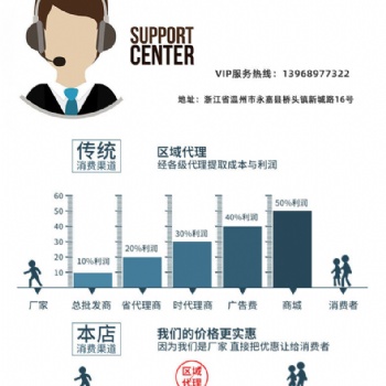 温州悠奇儿厂家定做幼儿园滑梯 房地产小博士组合滑梯 儿童游乐园玩具设备
