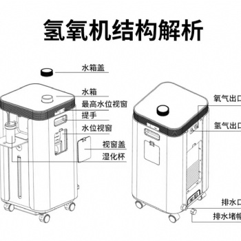 鸿福康源家用氢气呼吸机生产厂家