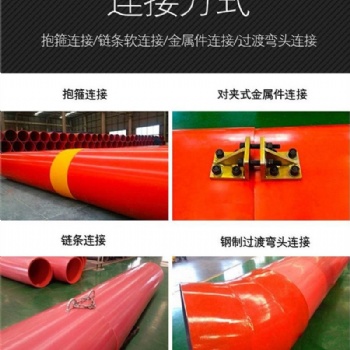 湖北高分子量聚乙烯逃生管道生产厂家