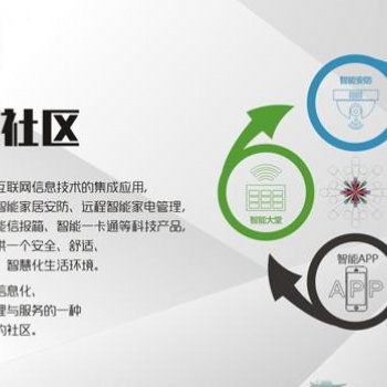 源中瑞智慧社区—构建保障居民安全系统