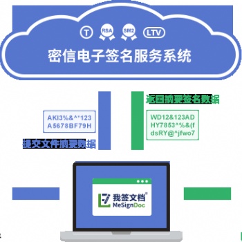 密信MeSign签名代理系统