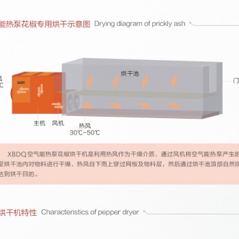 小型花椒烘干机烘干池花椒烘干机