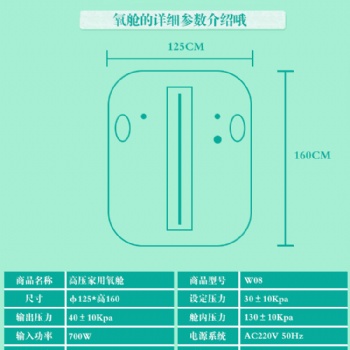 鸿?？翟醇矣梦⒀寡醪斩喙δ苌杓? width=